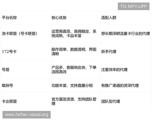 欧博正网一比一代理最新优惠政策，全面提升代理商的盈利空间与市场竞争力
