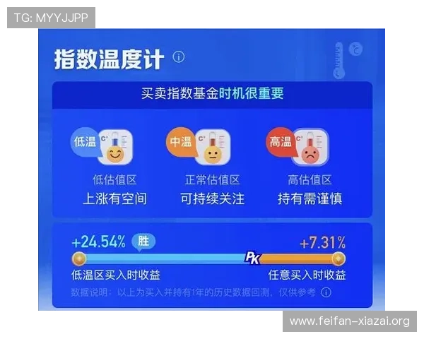 欧博滚球用户评价与口碑分析，了解真实玩家的使用体验与建议