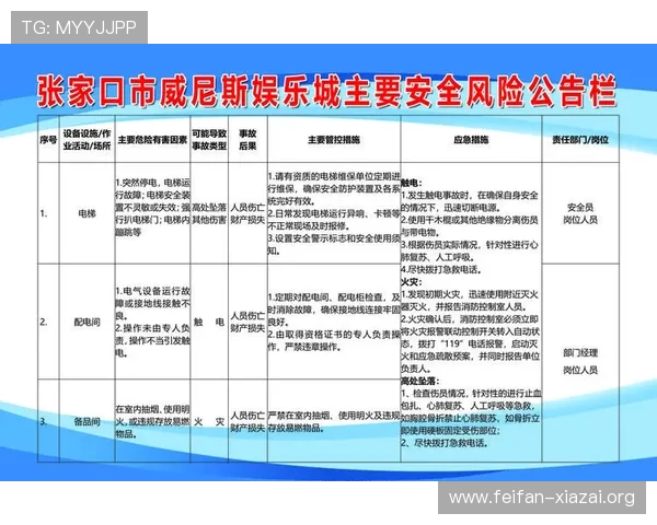 万赢娱乐城官网安全保障措施详解保障玩家资金与信息安全